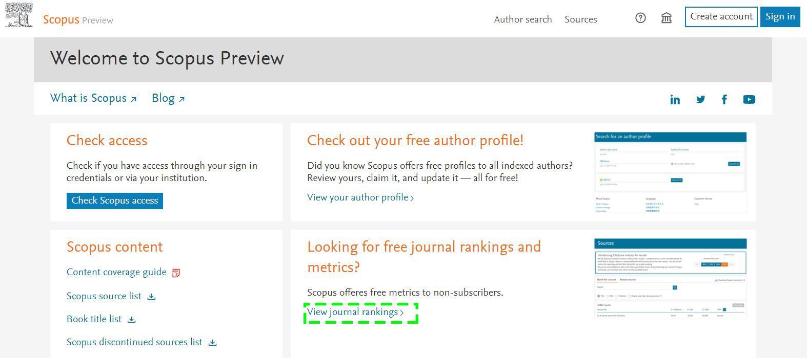 Scopus author