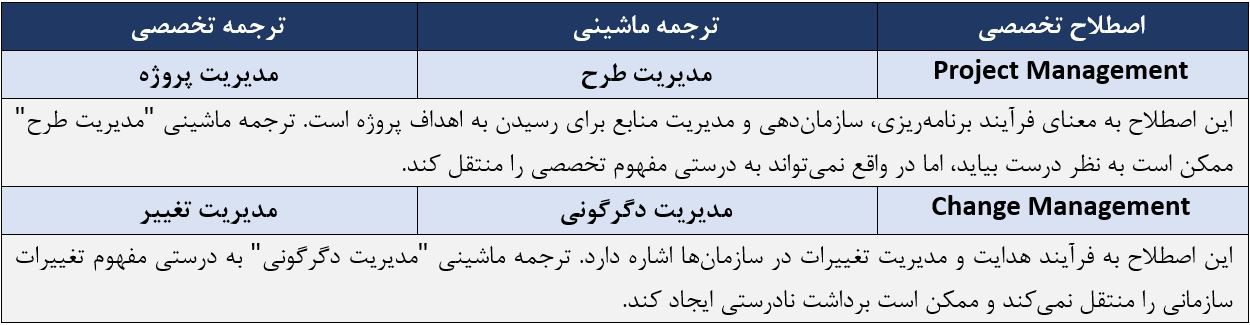 مثال
