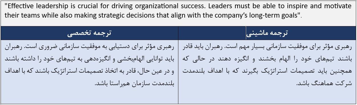ترجمه ماشینی