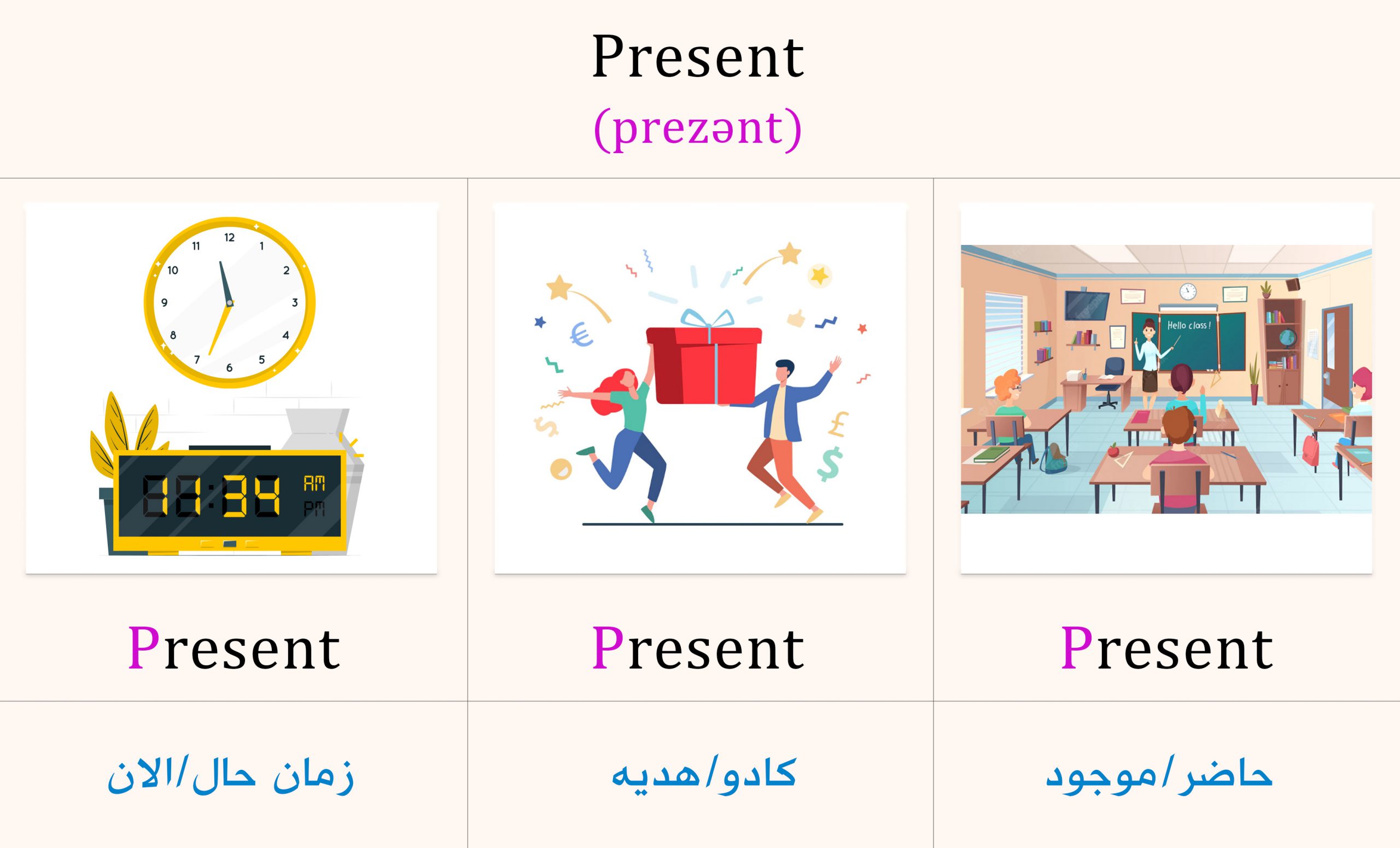 part 2| Homograph | present معانی مختلف present | مدرسه ترجمه تخصصی ...